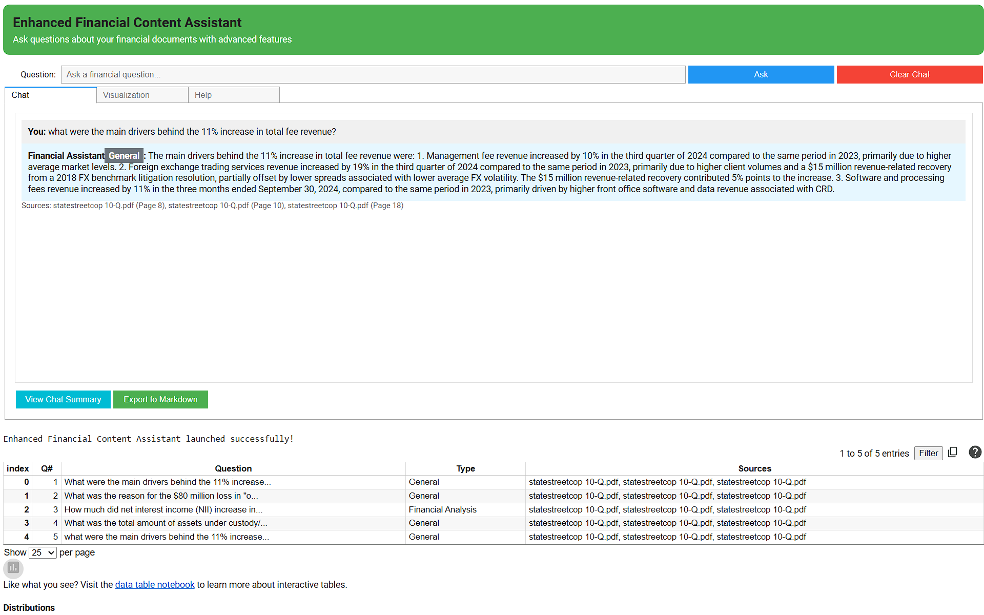 Financial Content Assistant Dashboard